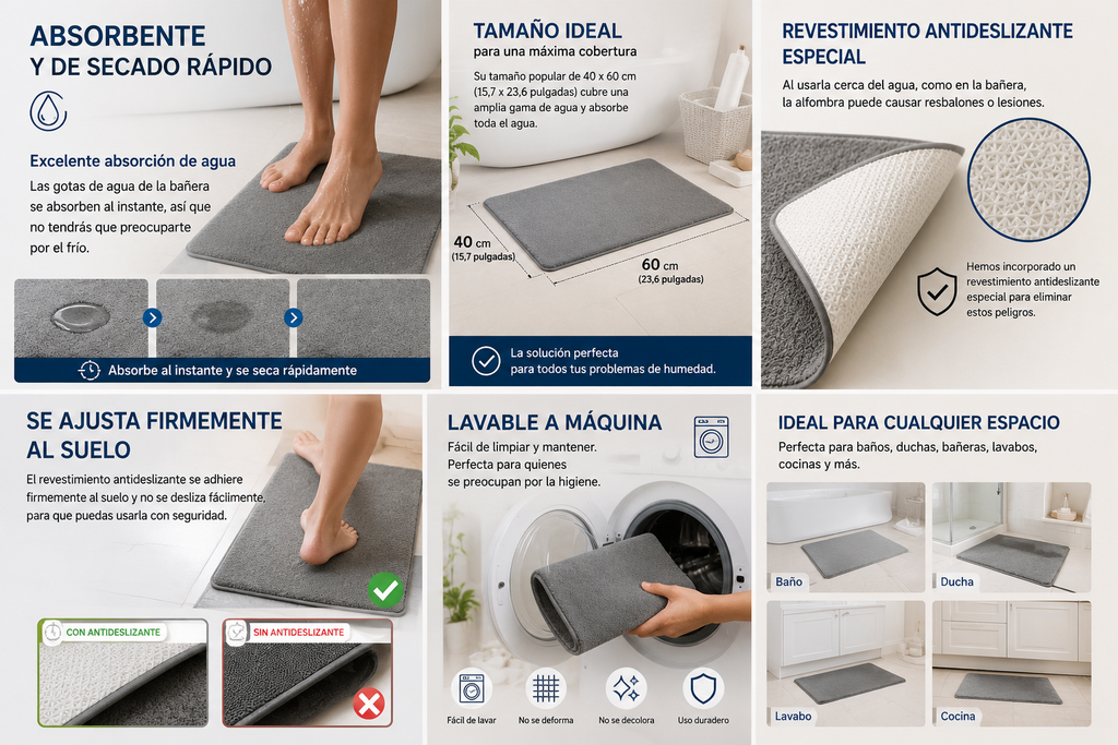Alfombra felpa de baño