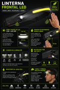 CINTILLO LED