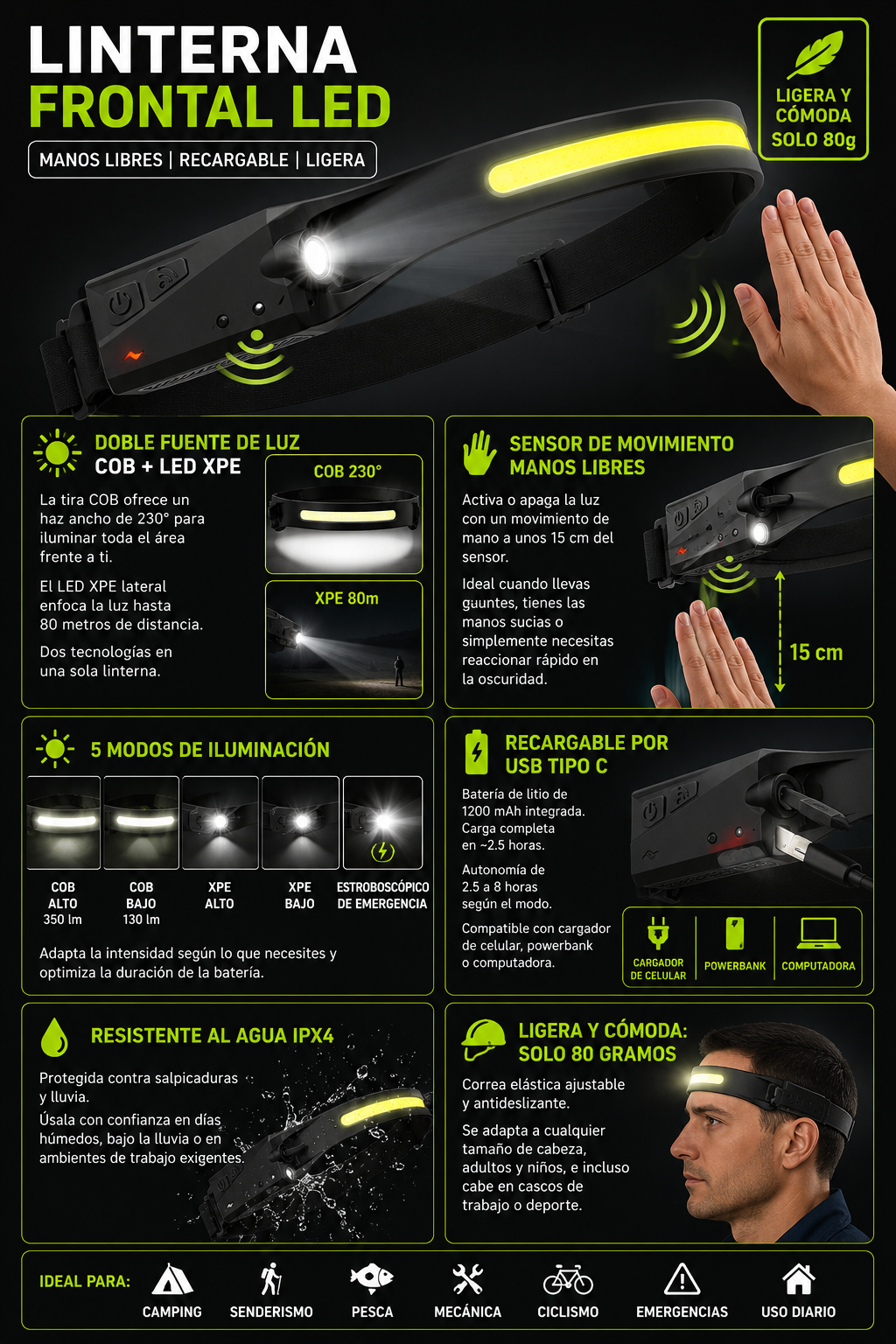 CINTILLO LED